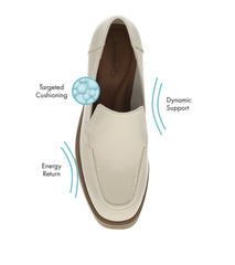 Gretel Block Heel Loafer Ivory - Women