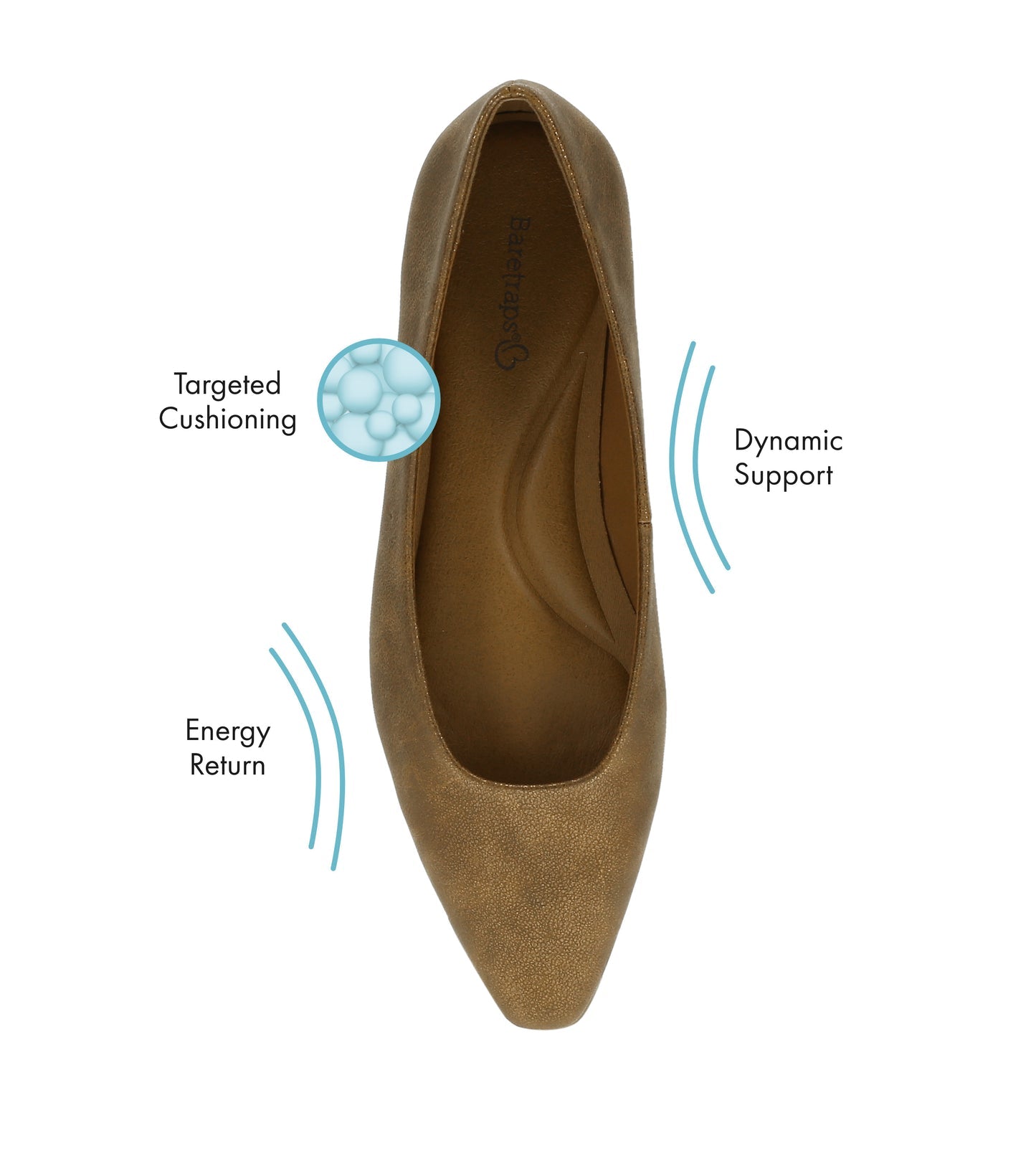 Rhonda Casual Flat Bronze - Women